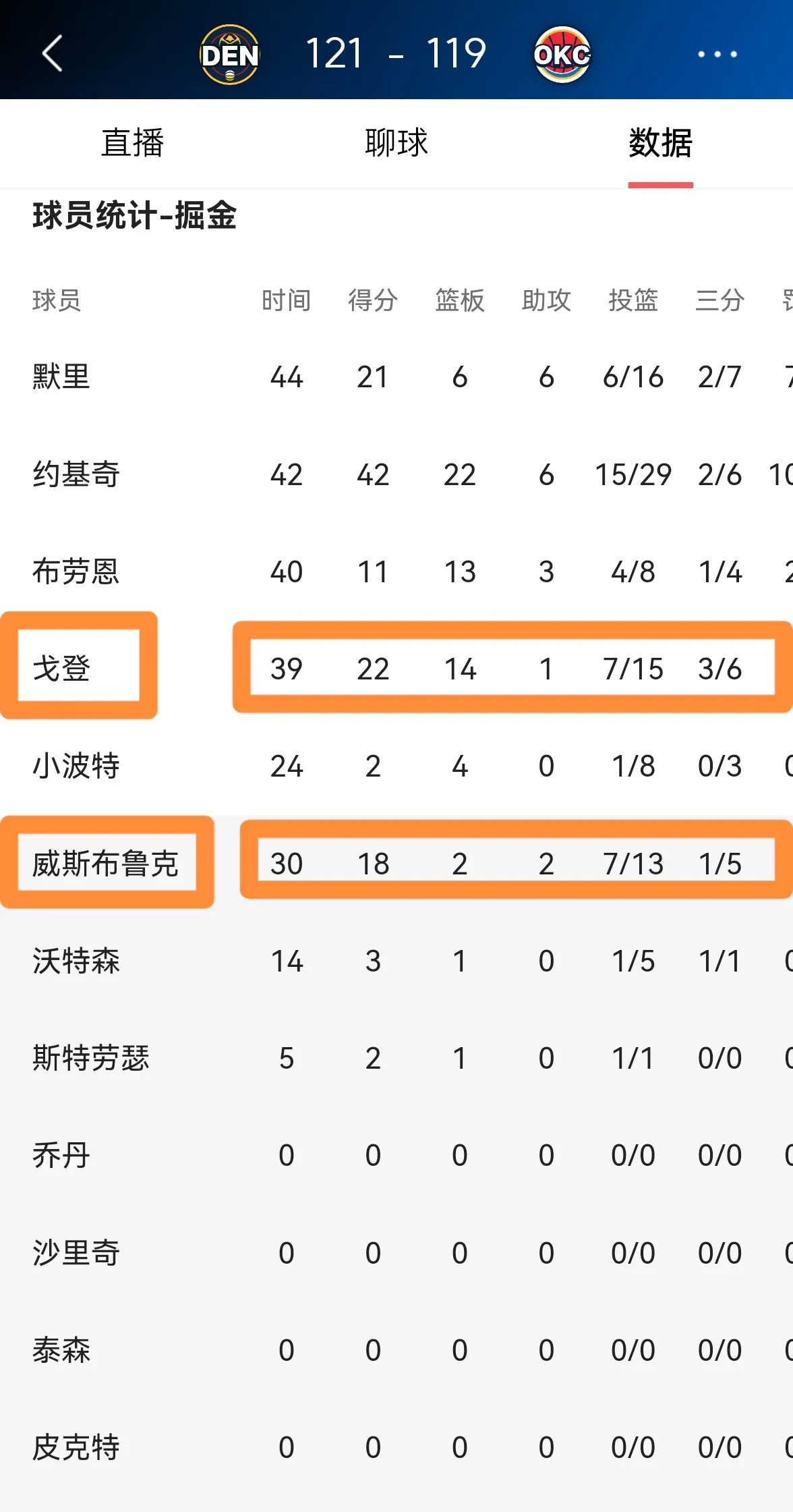 凯恩在掘金比赛中险胜,刷新纪录引发热议! 凯恩在掘金比赛中险胜,刷新纪录引发热议!