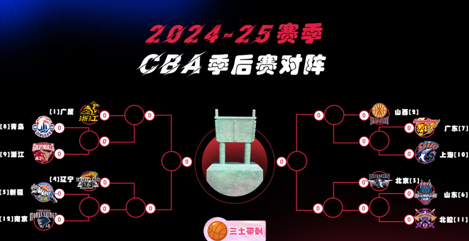 风云突变皇家社会冲刺阶段扳平良机,NBA常规赛版图或重绘,目标明确,球队文化被再次提及的简单介绍 风云突变皇家社会冲刺阶段扳平良机,NBA常规赛版图或重绘,目标明确,球队文化被再次提及的简单介绍