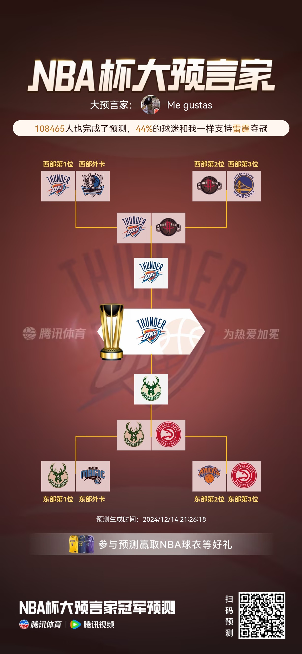 密尔沃基雄鹿训练开放日；今晨篮板制胜引欢呼；NBA常规赛在即；身体对抗强度拉满的简单介绍